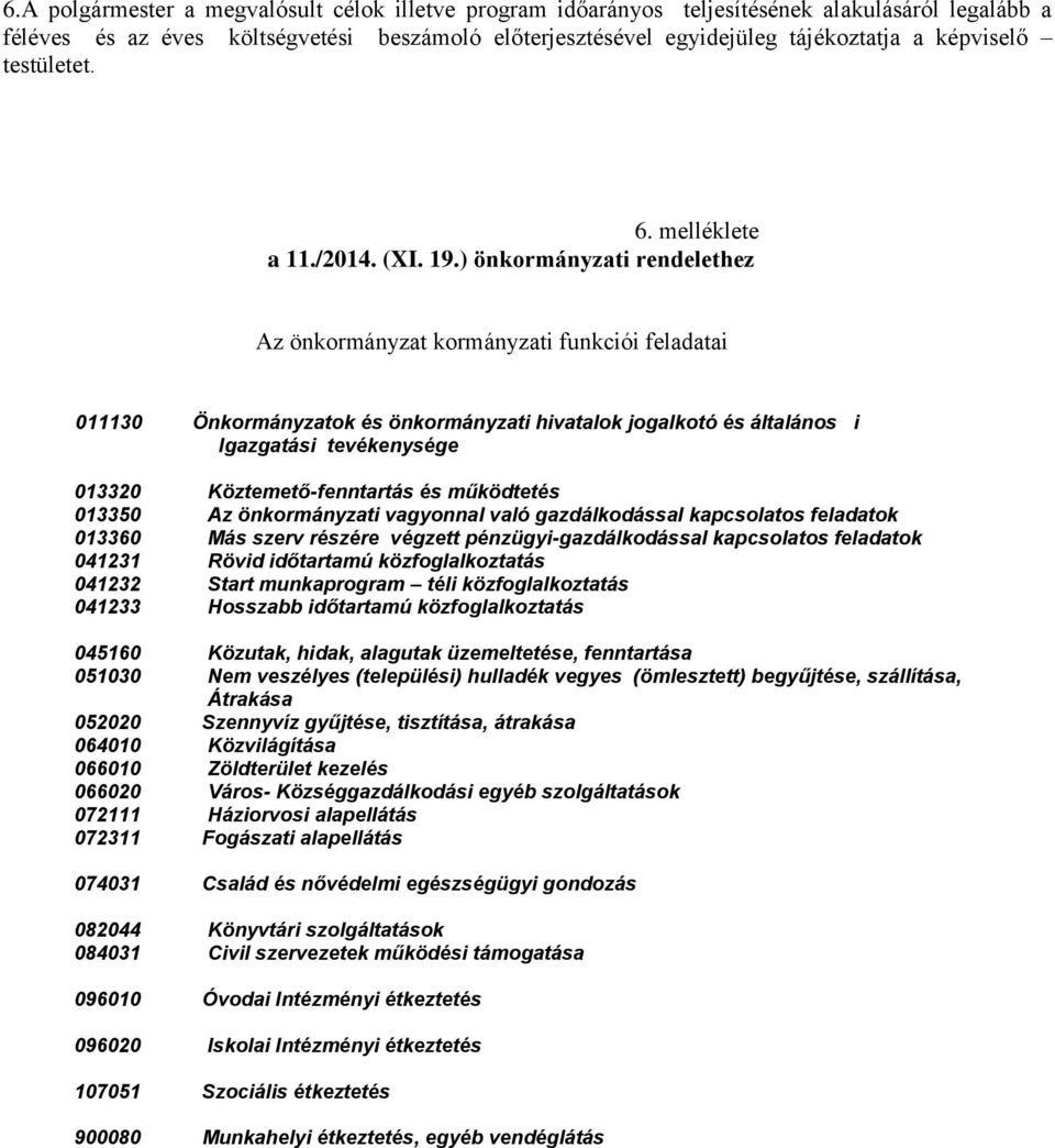 ) önkormányzati rendelethez Az önkormányzat kormányzati funkciói feladatai 011130 Önkormányzatok és önkormányzati hivatalok jogalkotó és általános i Igazgatási tevékenysége 013320