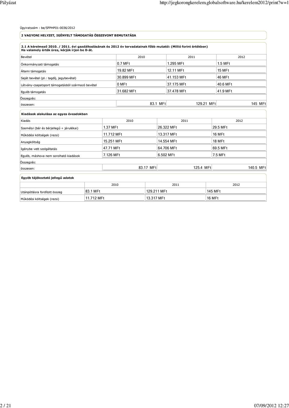 Bevétel 2010 2011 2012 Önkormányzati támogatás Állami támogatás Saját bevétel (pl.: tagdíj, jegybevétel) Látvány-csapatsport támogatásból származó bevétel Egyéb támogatás összesen: 0.7 MFt 1.
