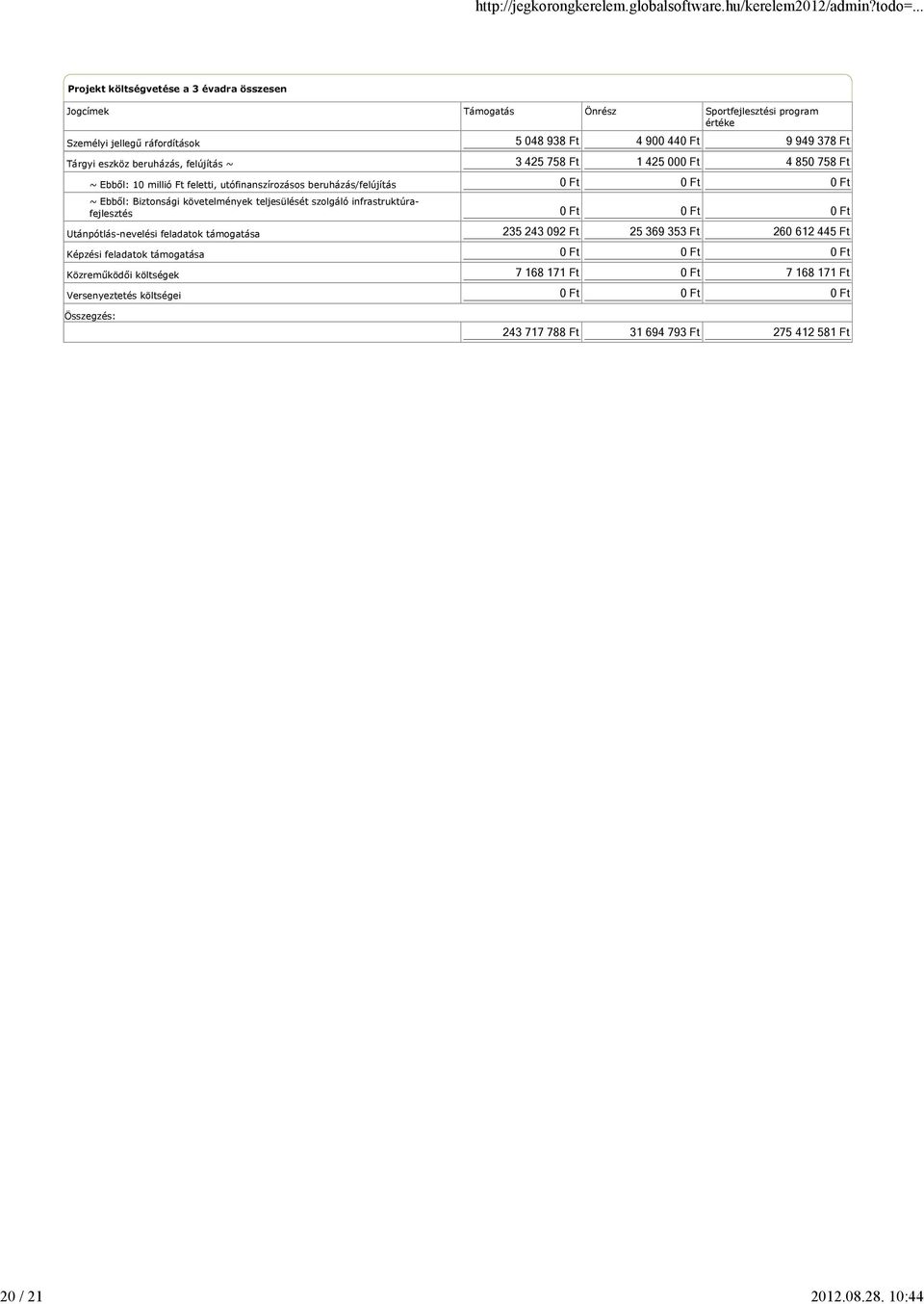 felújítás ~ ~ Ebből: 10 millió Ft feletti, utófinanszírozásos beruházás/felújítás ~ Ebből: Biztonsági követelmények teljesülését szolgáló infrastruktúrafejlesztés