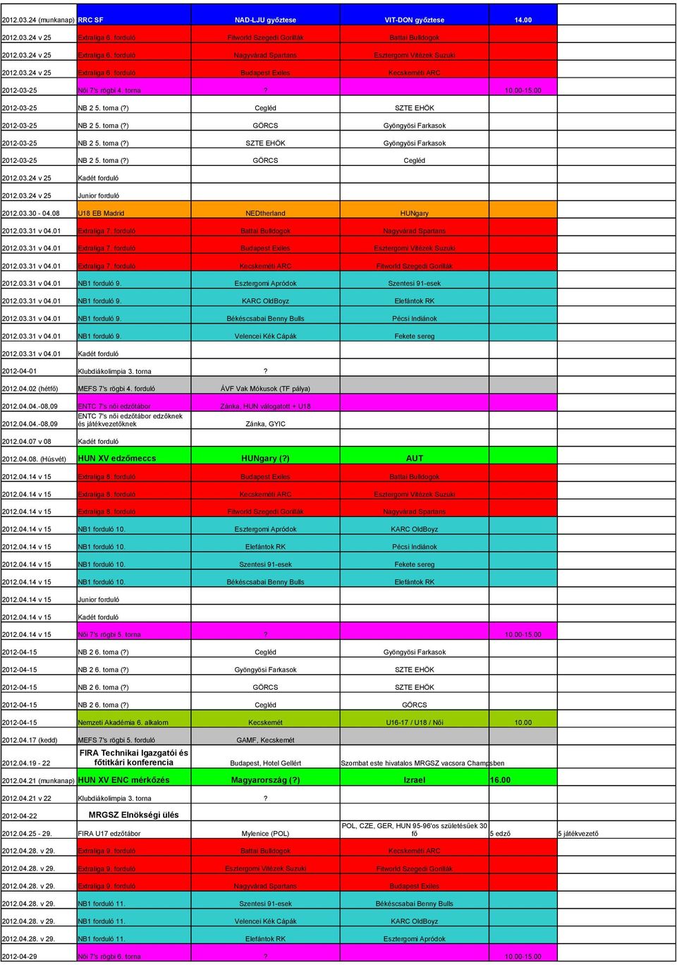 03.24 v 25 Kadét forduló 2012.03.24 v 25 Junior forduló 2012.03.30-04.08 U18 EB Madrid NEDtherland HUNgar 2012.03.31 v 04.01 Etraliga 7. forduló Nagvárad Spartans 2012.03.31 v 04.01 Etraliga 7. forduló Budapest Eiles 2012.