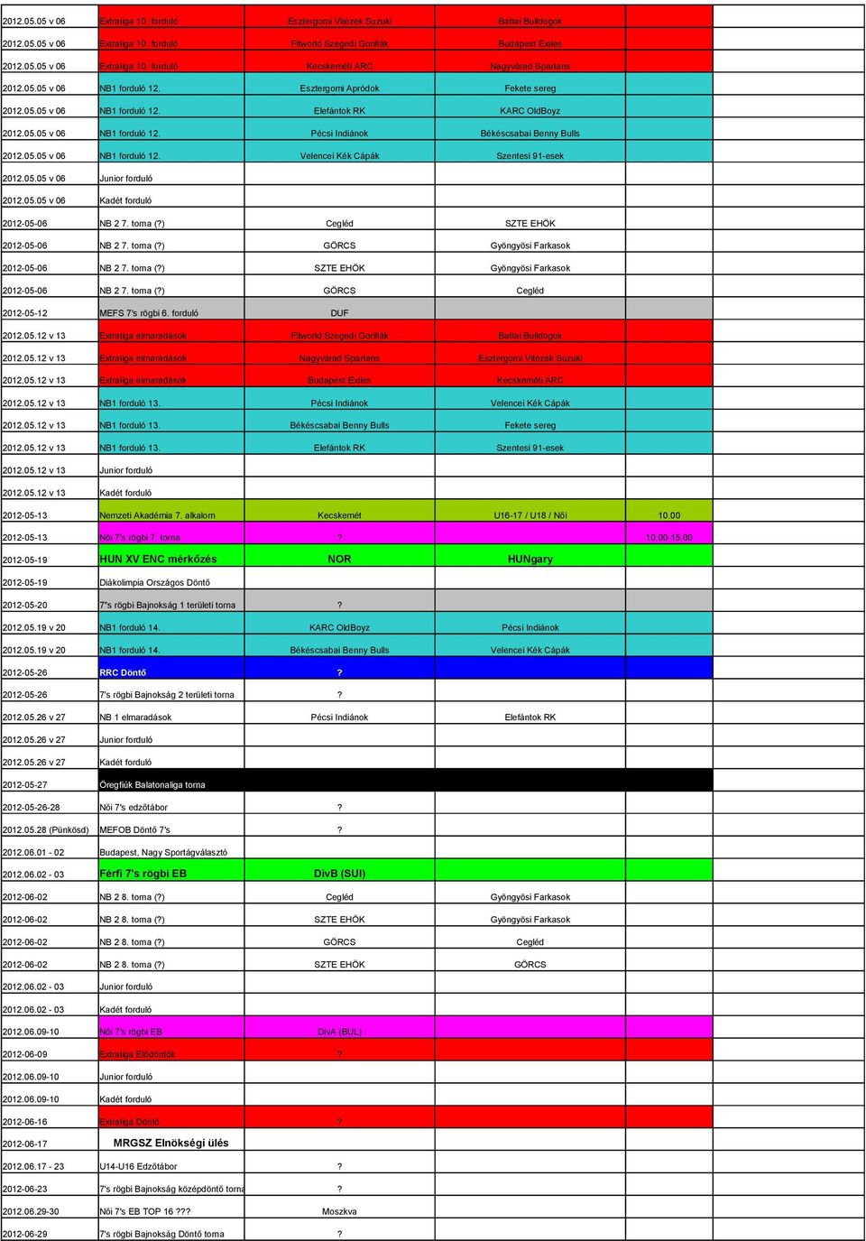 05.05 v 06 Junior forduló 2012.05.05 v 06 Kadét forduló 2012-05-06 NB 2 7. torna (?) Cegléd SZTE EHÖK 2012-05-06 NB 2 7. torna (?) GÖRCS Göngösi Farkasok 2012-05-06 NB 2 7. torna (?) SZTE EHÖK Göngösi Farkasok 2012-05-06 NB 2 7.