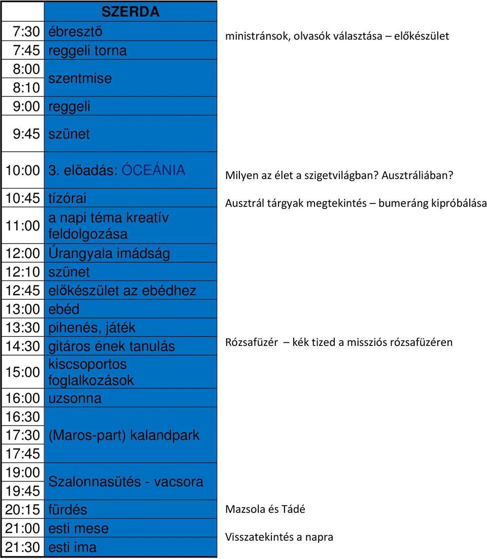 Szalonnasütés - vacsora 19:45 Milyen az élet a szigetvilágban?