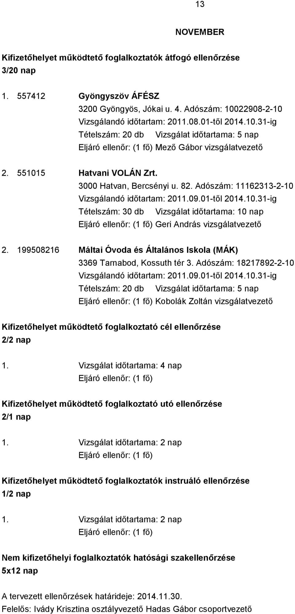 199508216 Máltai Óvoda és Általános Iskola (MÁK) 3369 Tarnabod, Kossuth tér 3. Adószám: 18217892-2-10 