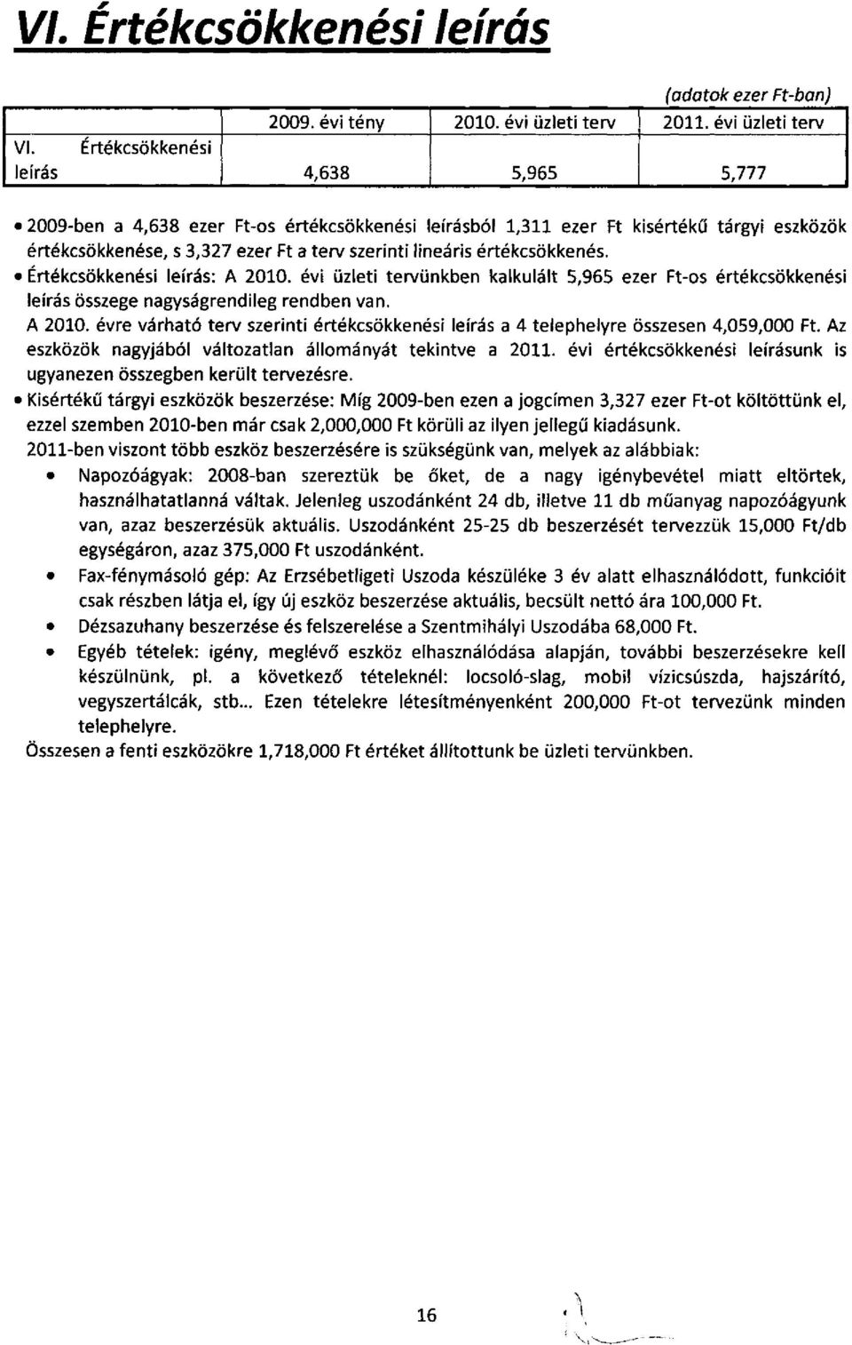 értékcsökkenés. Értékcsökkenési leírás: A 2010. évi üzleti tervünkben kalkulált 5,965 ezer Ftos értékcsökkenési leírás összege nagyságrendileg rendben van. A 2010. évre várható terv szerinti értékcsökkenési leírás a 4 telephelyre összesen 4,059,000 Ft.