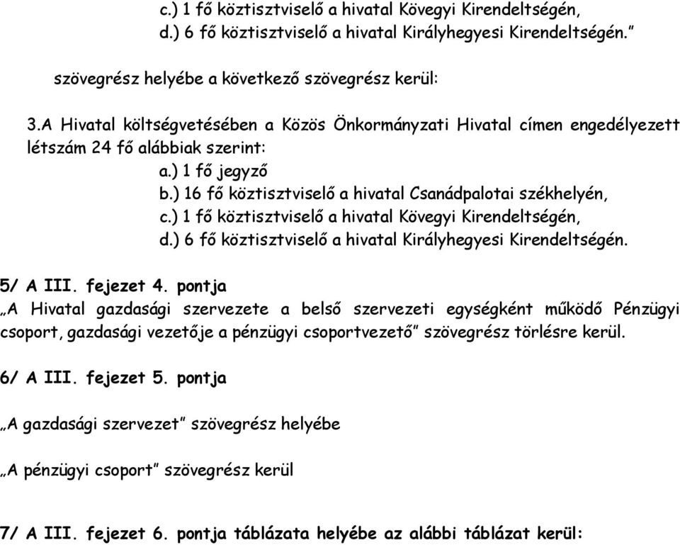 ) 1 fő köztisztviselő a hivatal Kövegyi Kirendeltségén, d.) 6 fő köztisztviselő a hivatal Királyhegyesi Kirendeltségén. 5/ A III. fejezet 4.