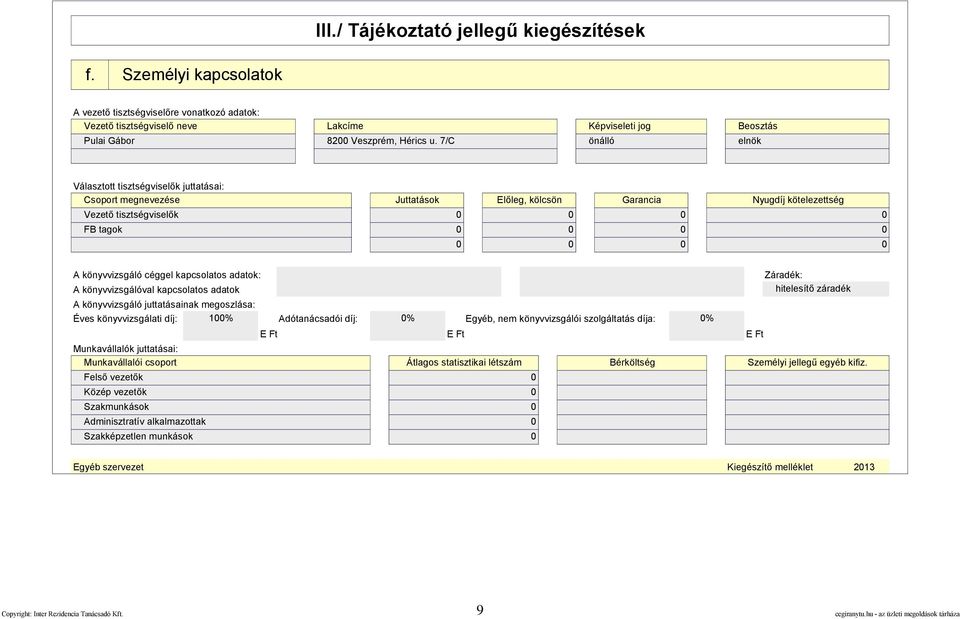 7/C önálló elnök Választott tisztségviselők juttatásai: Csoport megnevezése Juttatások Előleg, kölcsön Garancia Nyugdíj kötelezettség Vezető tisztségviselők FB tagok A könyvvizsgáló céggel