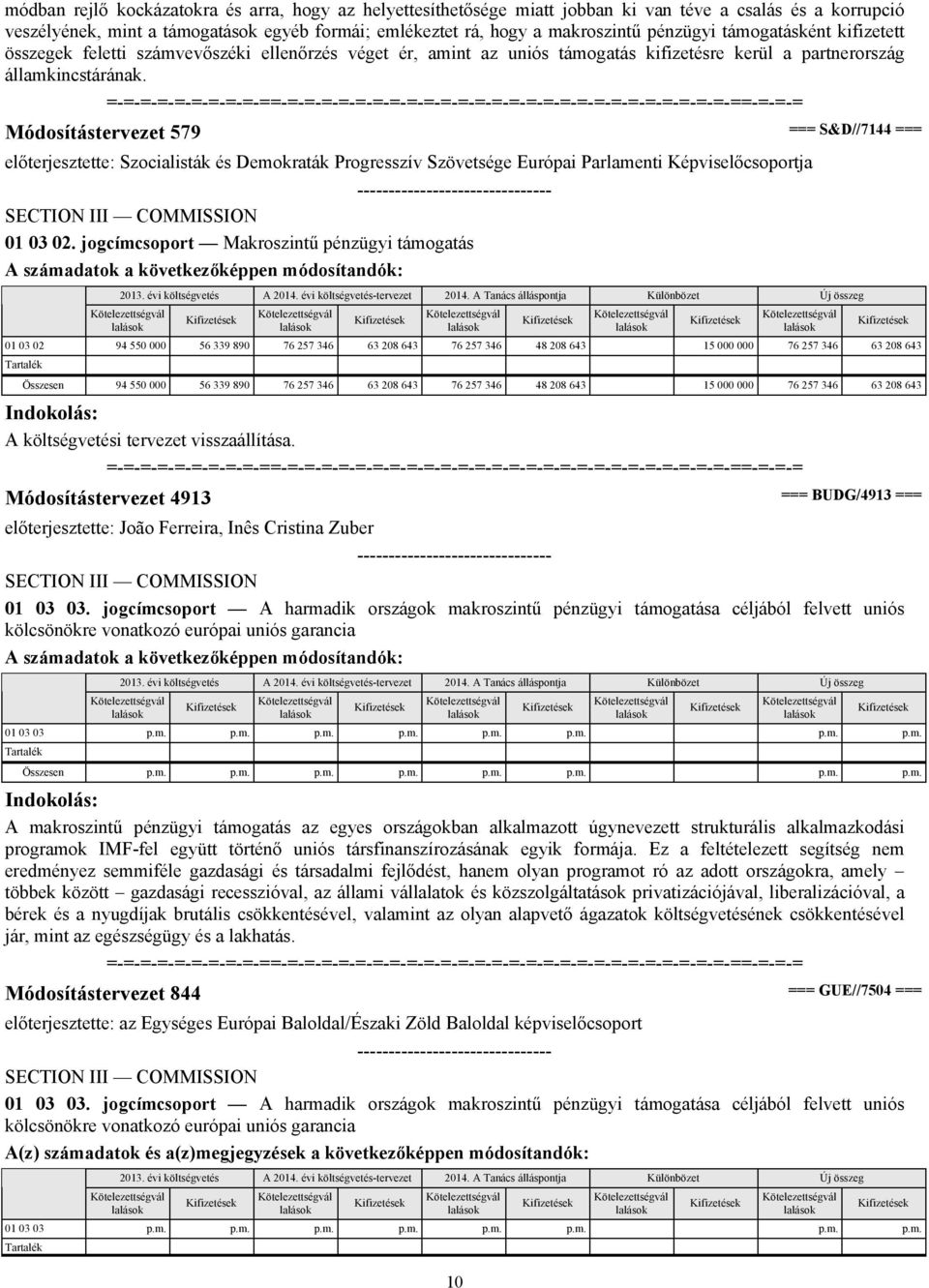 Módosítástervezet 579 === S&D//7144 === előterjesztette: Szocialisták és Demokraták Progresszív Szövetsége Európai Parlamenti Képviselőcsoportja 01 03 02.