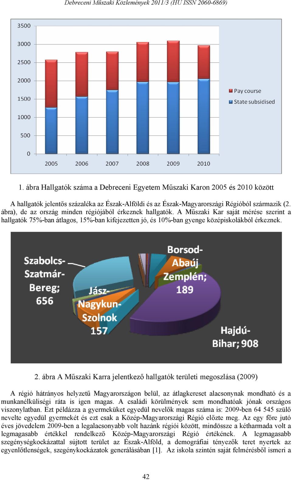 ábra A Műszaki Karra jelentkező hallgatók területi megoszlása (2009) A régió hátrányos helyzetű Magyarországon belül, az átlagkereset alacsonynak mondható és a munkanélküliségi ráta is igen magas.