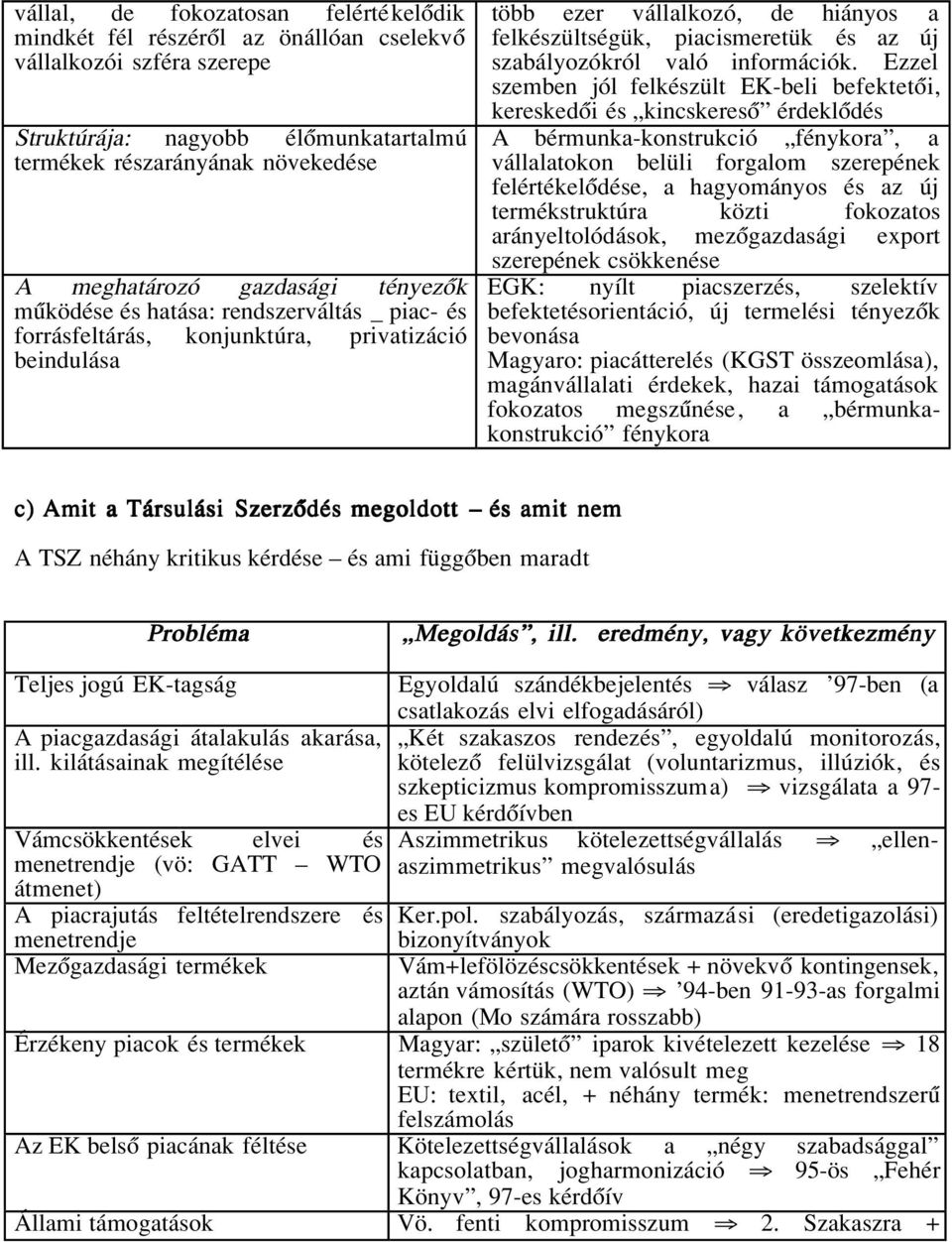 szabályozókról való információk.