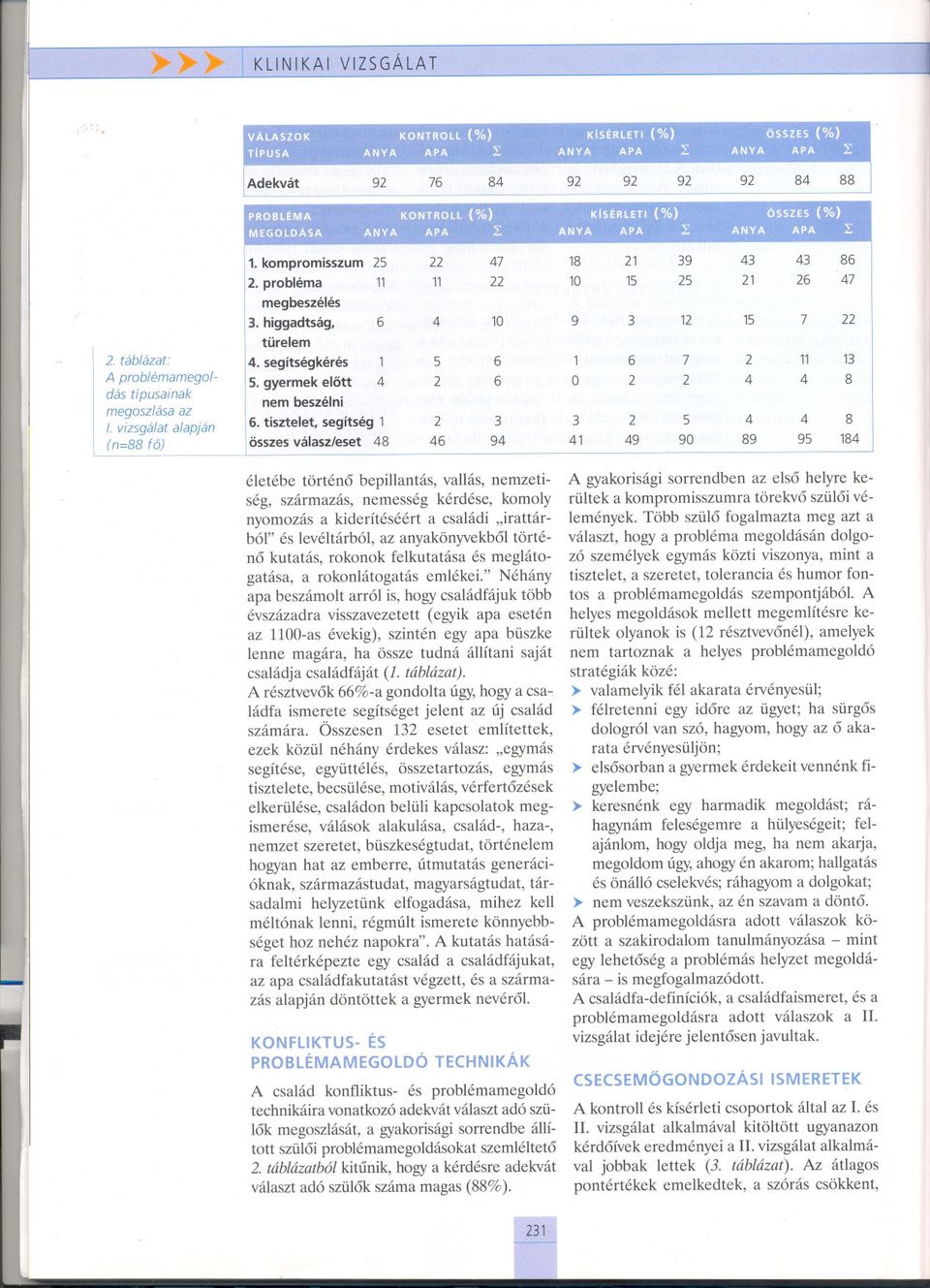 gyermek elott 4 2 6 O 2 2 4 4 8 dás típusainak nem beszélni megoszlása az 1. vizsgálat alapján 6.