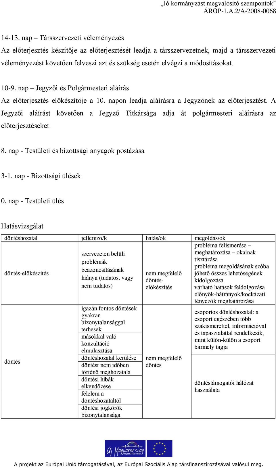 módosításokat. 10-9. nap Jegyzői és Polgármesteri aláírás Az előterjesztés előkészítője a 10. napon leadja aláírásra a Jegyzőnek az előterjesztést.