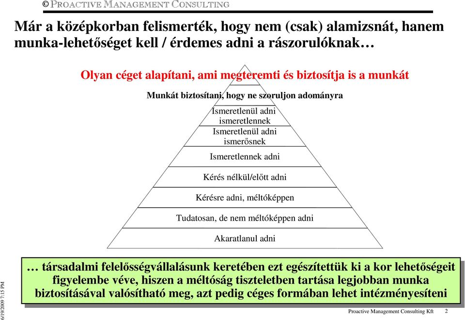 méltóképpen Tudatosan, de nem méltóképpen adni Akaratlanul adni társadalmi felelısségvállalásunk keretében ezt ezt egészítettük ki ki a kor kor lehetıségeit figyelembe véve,