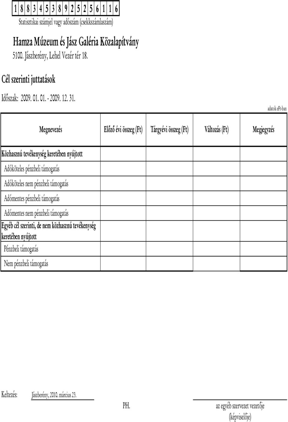 Adóköteles pénzbeli támogatás Adóköteles nem pénzbeli támogatás Adómentes pénzbeli támogatás Adómentes nem pénzbeli támogatás Egyéb cél