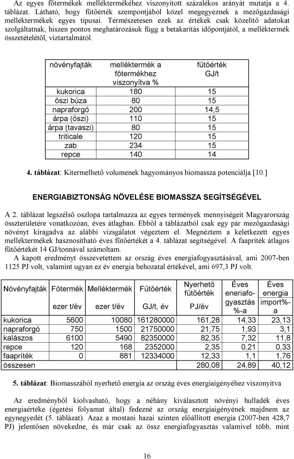 növényfajták melléktermék a fűtőérték főtermékhez GJ/t viszonyítva % kukorica 180 15 őszi búza 80 15 napraforgó 200 14,5 árpa (őszi) 110 15 árpa (tavaszi) 80 15 triticale 120 15 zab 234 15 repce 140