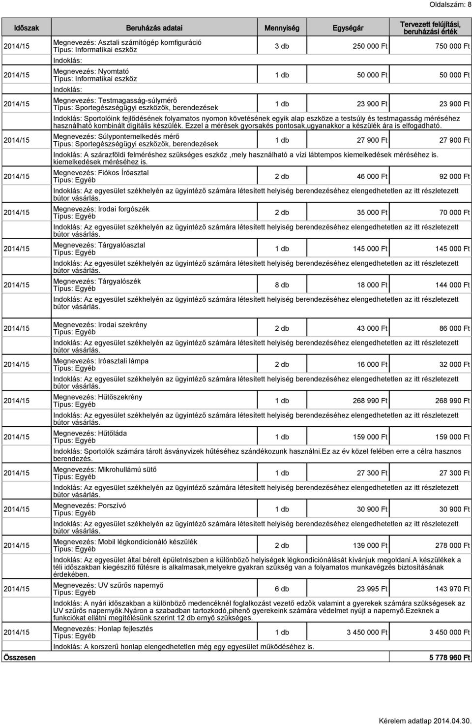 Sportolóink fejlődésének folyamatos nyomon követésének egyik alap eszköze a testsúly és testmagasság méréséhez használható kombinált digitális készülék.