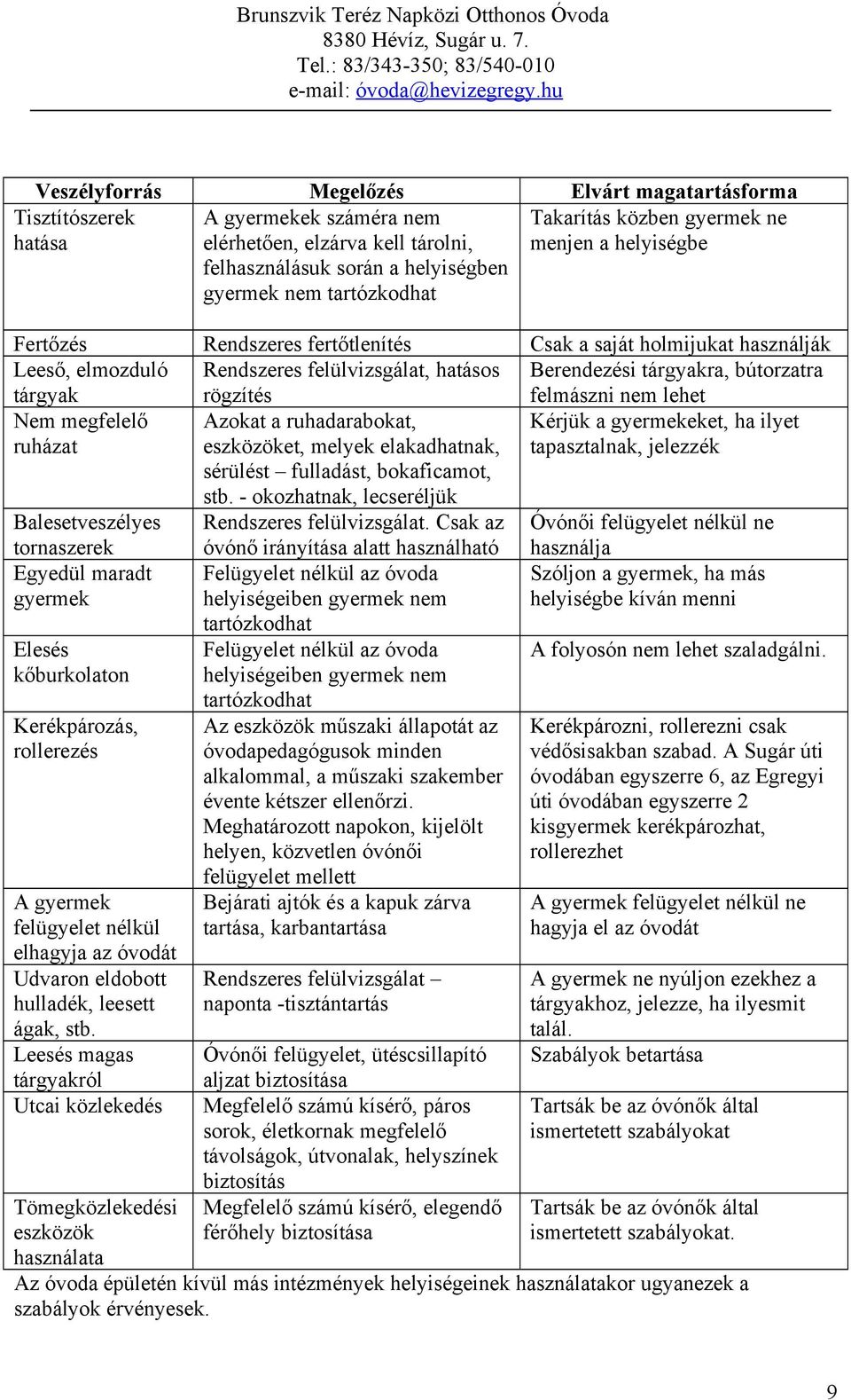 bútorzatra felmászni nem lehet Nem megfelelő ruházat Azokat a ruhadarabokat, eszközöket, melyek elakadhatnak, Kérjük a gyermekeket, ha ilyet tapasztalnak, jelezzék sérülést fulladást, bokaficamot,