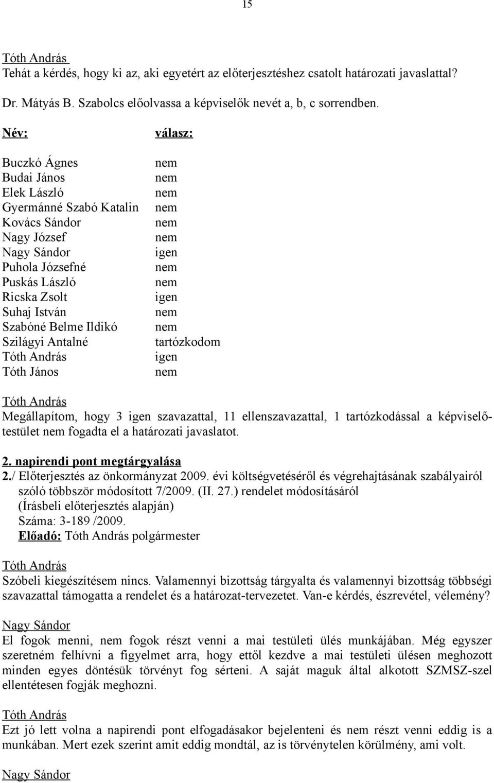 Tóth János válasz: nem nem nem nem nem nem igen nem nem igen nem nem tartózkodom igen nem Megállapítom, hogy 3 igen szavazattal, 11 ellenszavazattal, 1 tartózkodással a képviselőtestület nem fogadta
