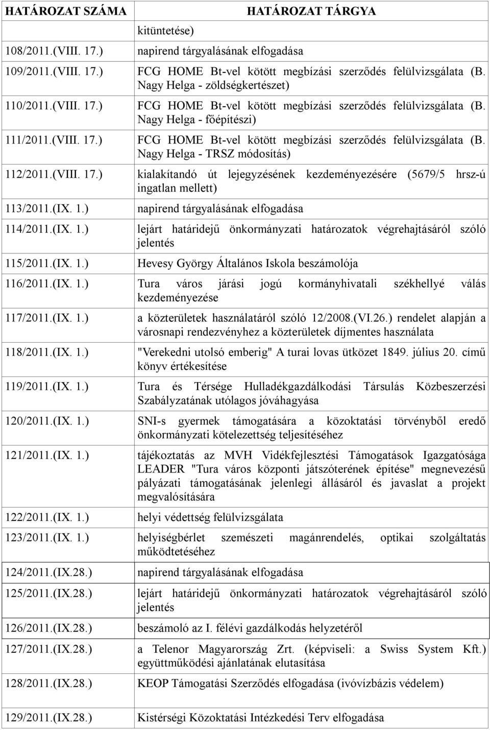 Nagy Helga - TRSZ módosítás) kialakítandó út lejegyzésének kezdeményezésére (5679/5 hrsz-ú ingatlan mellett) napirend tárgyalásának elfogadása lejárt határidejű önkormányzati határozatok