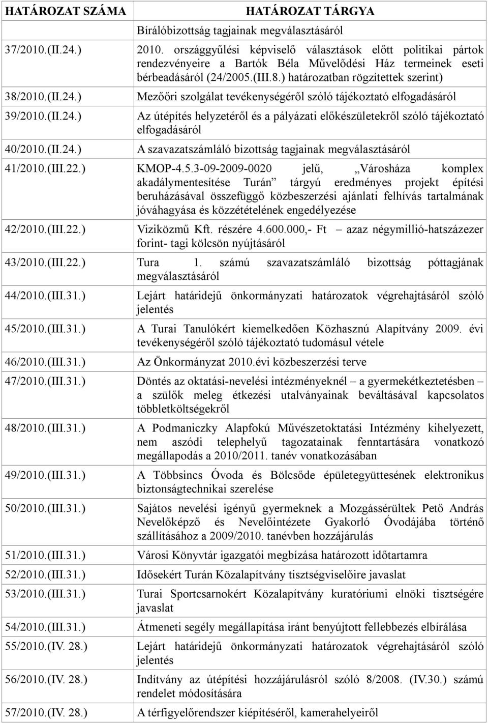 ) határozatban rögzítettek szerint) Mezőőri szolgálat tevékenységéről szóló tájékoztató elfogadásáról Az útépítés helyzetéről és a pályázati előkészületekről szóló tájékoztató elfogadásáról A