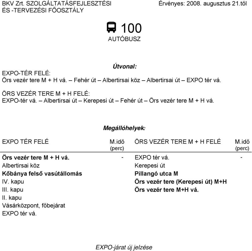 idő ÖRS VEZÉR TERE M + H FELÉ M.idő (perc) (perc) Örs vezér tere M + H vá. - EXPO tér vá.