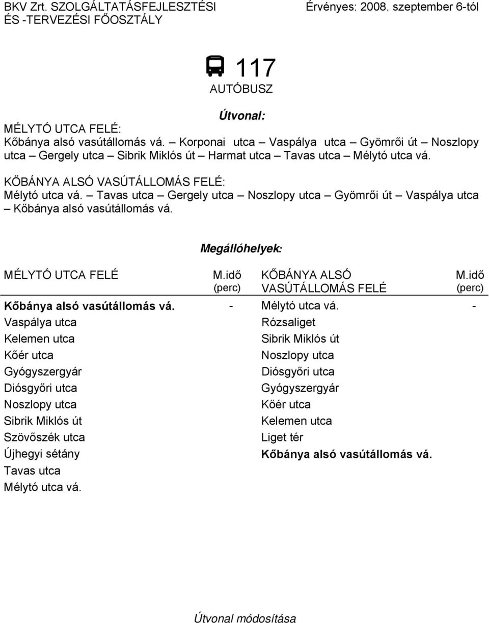 Tavas utca Gergely utca Noszlopy utca Gyömrői út Vaspálya utca Kőbánya alsó vasútállomás vá. MÉLYTÓ UTCA FELÉ M.idő KŐBÁNYA ALSÓ M.