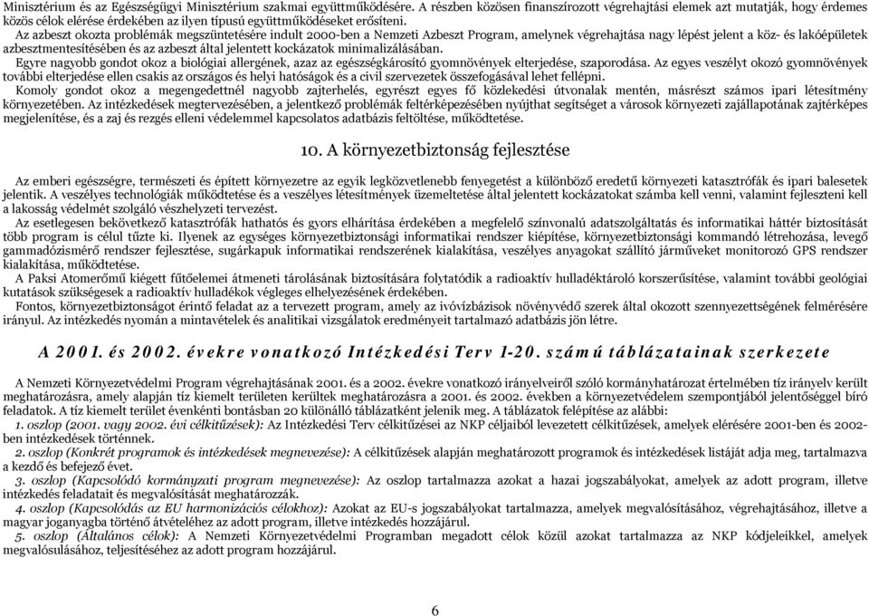 Az azbeszt okozta problémák megszüntetésére indult 2000-ben a Nemzeti Azbeszt Program, amelynek végrehajtása nagy lépést jelent a köz- és lakóépületek azbesztmentesítésében és az azbeszt által