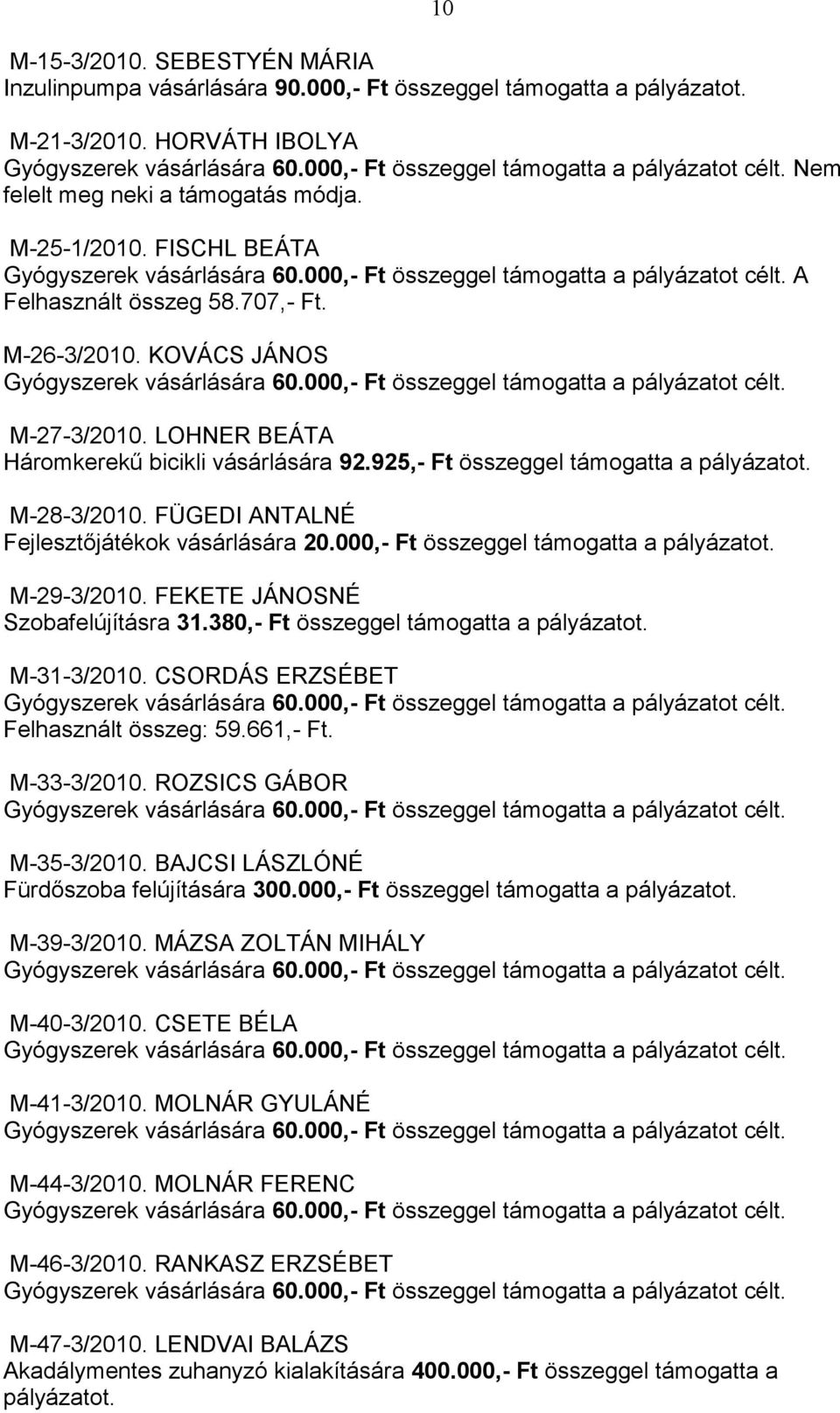 FÜGEDI ANTALNÉ Fejlesztőjátékok vásárlására 20.000,- Ft összeggel támogatta a M-29-3/2010. FEKETE JÁNOSNÉ Szobafelújításra 31.380,- Ft összeggel támogatta a M-31-3/2010.