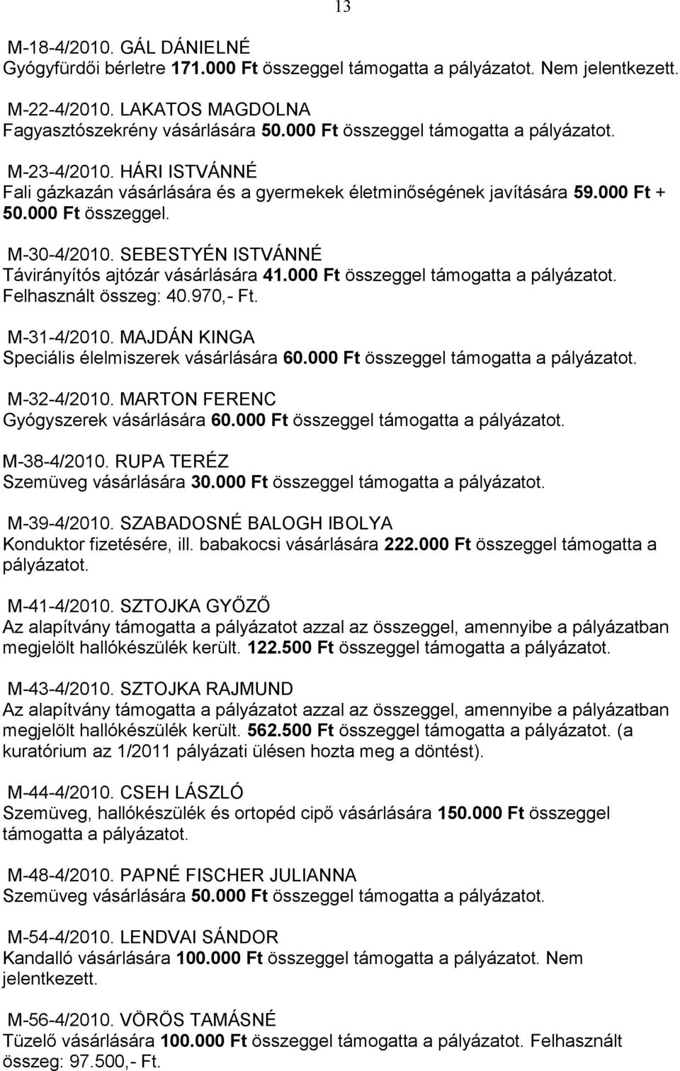 SEBESTYÉN ISTVÁNNÉ Távirányítós ajtózár vásárlására 41.000 Ft összeggel támogatta a Felhasznált összeg: 40.970,- Ft. M-31-4/2010. MAJDÁN KINGA Speciális élelmiszerek vásárlására 60.