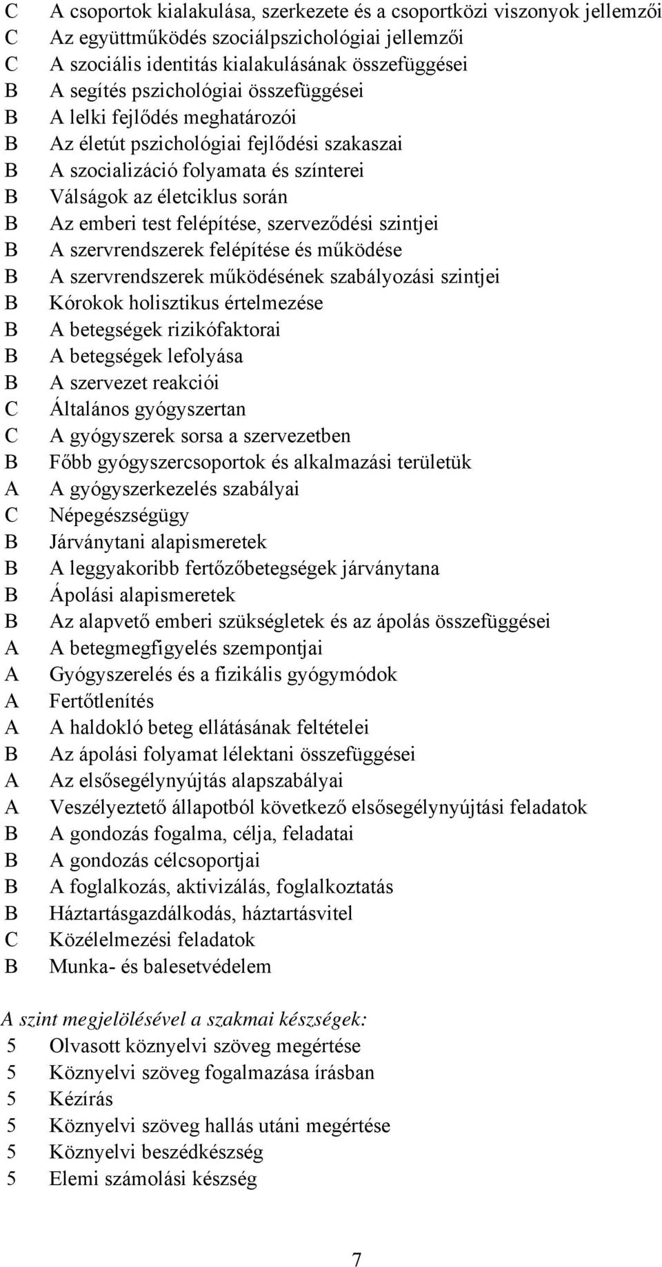 szerveződési szintjei A szervrendszerek felépítése és működése A szervrendszerek működésének szabályozási szintjei Kórokok holisztikus értelmezése A betegségek rizikófaktorai A betegségek lefolyása A