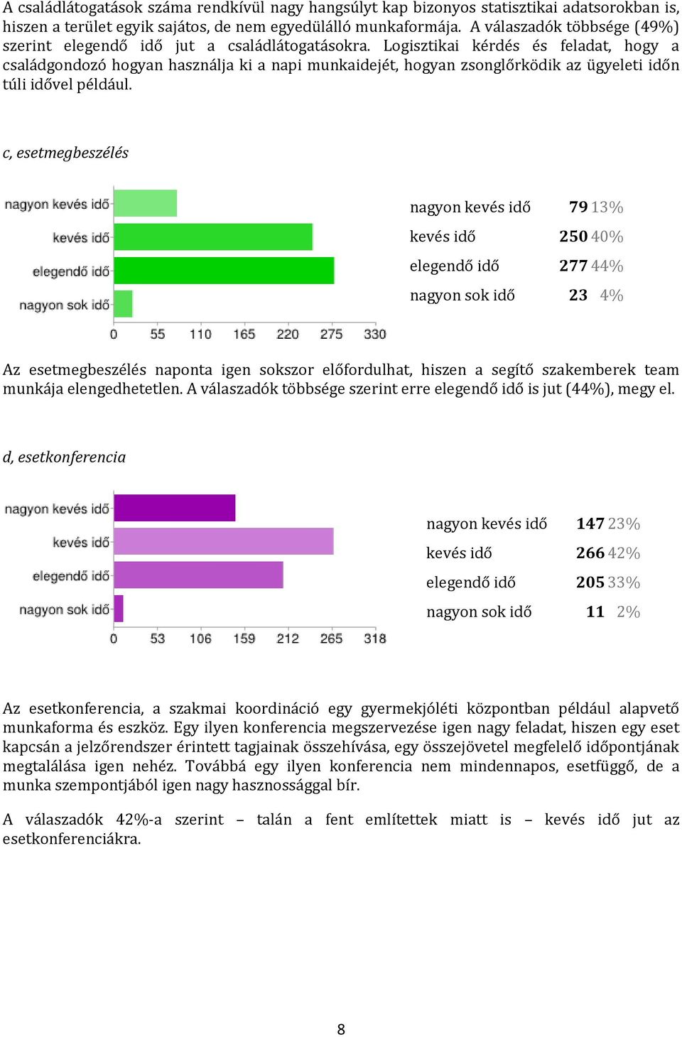 Logisztikai kérdés és feladat, hogy a családgondozó hogyan használja ki a napi munkaidejét, hogyan zsonglőrködik az ügyeleti időn túli idővel például.