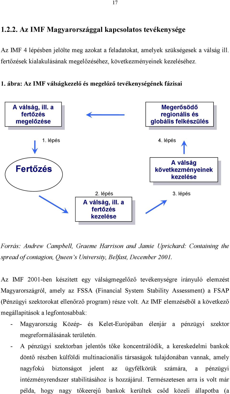 a fertızés megelızése Megerısödı regionális és globális felkészülés 1. lépés 4. lépés Fertızés A válság következményeinek kezelése 2. lépés 3. lépés A válság, ill.