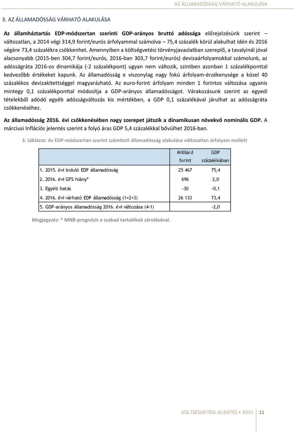 százalék körül alakulhat idén és 2016 végére 73,4 százalékra csökkenhet.