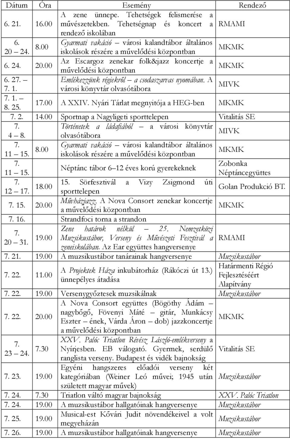 Emlékezzünk régiekről a csodaszarvas nyomában. A 7. 1. városi könyvtár olvasótábora 7. 1. 8. 25. 17.00 A XXIV. Nyári Tárlat megnyitója a HEG-ben 7. 2. 14.