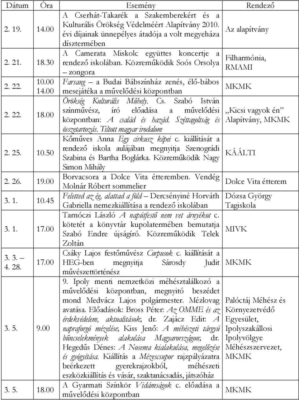 28. 17.00 3. 5. 9.00 3. 5. 18.00 Farsang a Budai Bábszínház zenés, élő-bábos mesejátéka a művelődési központban Örökség Kulturális Műhely. Cs.