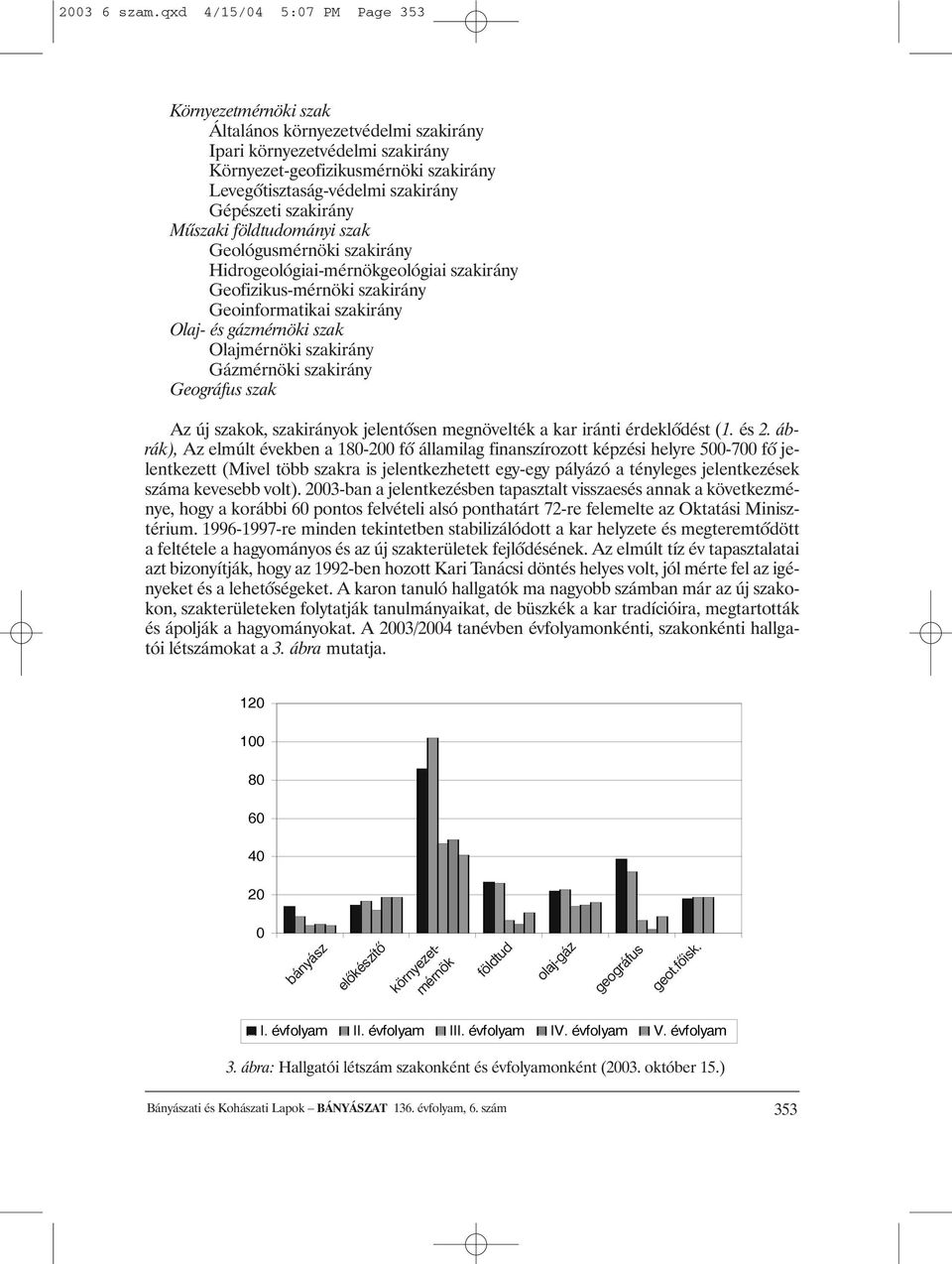 Gépészeti szakirány Mûszaki földtudományi szak Geológusmérnöki szakirány Hidrogeológiai-mérnökgeológiai szakirány Geofizikus-mérnöki szakirány Geoinformatikai szakirány Olaj- és gázmérnöki szak