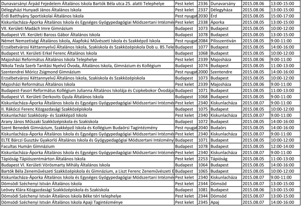 06 13:00-15:00 Érdi Batthyány Sportiskolai Általános Iskola Pest nyugat 2030 Érd 2015.08.