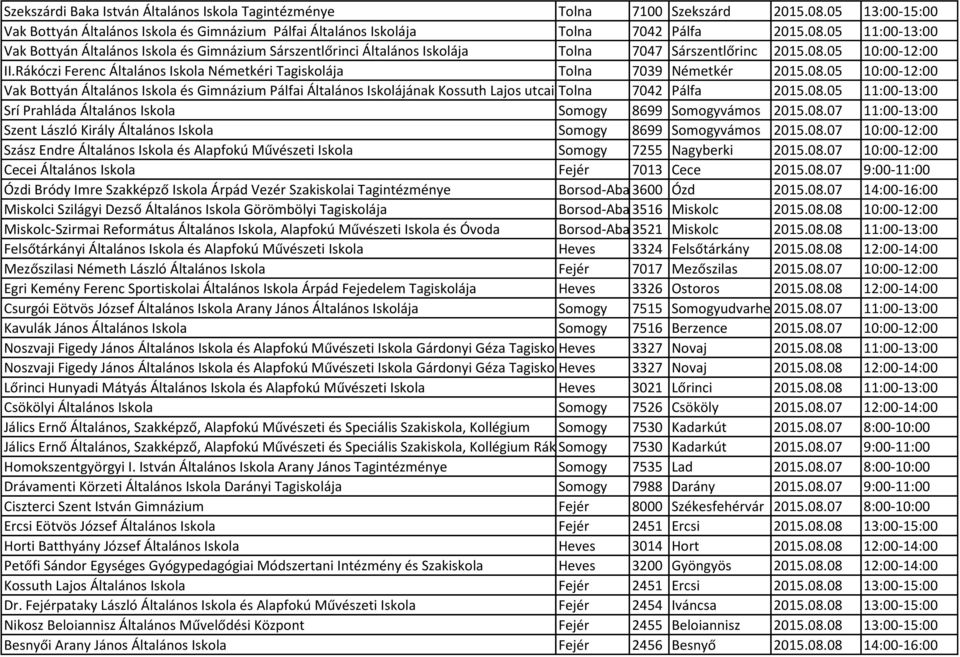 05 11:00-13:00 Vak Bottyán Általános Iskola és Gimnázium Sárszentlőrinci Általános Iskolája Tolna 7047 Sárszentlőrinc 2015.08.05 10:00-12:00 II.