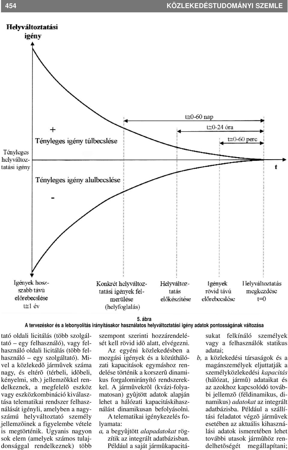 licitálás (több felhasználó egy szolgáltató). Mivel a közlekedõ jármûvek száma nagy, és eltérõ (térbeli, idõbeli, kényelmi, stb.