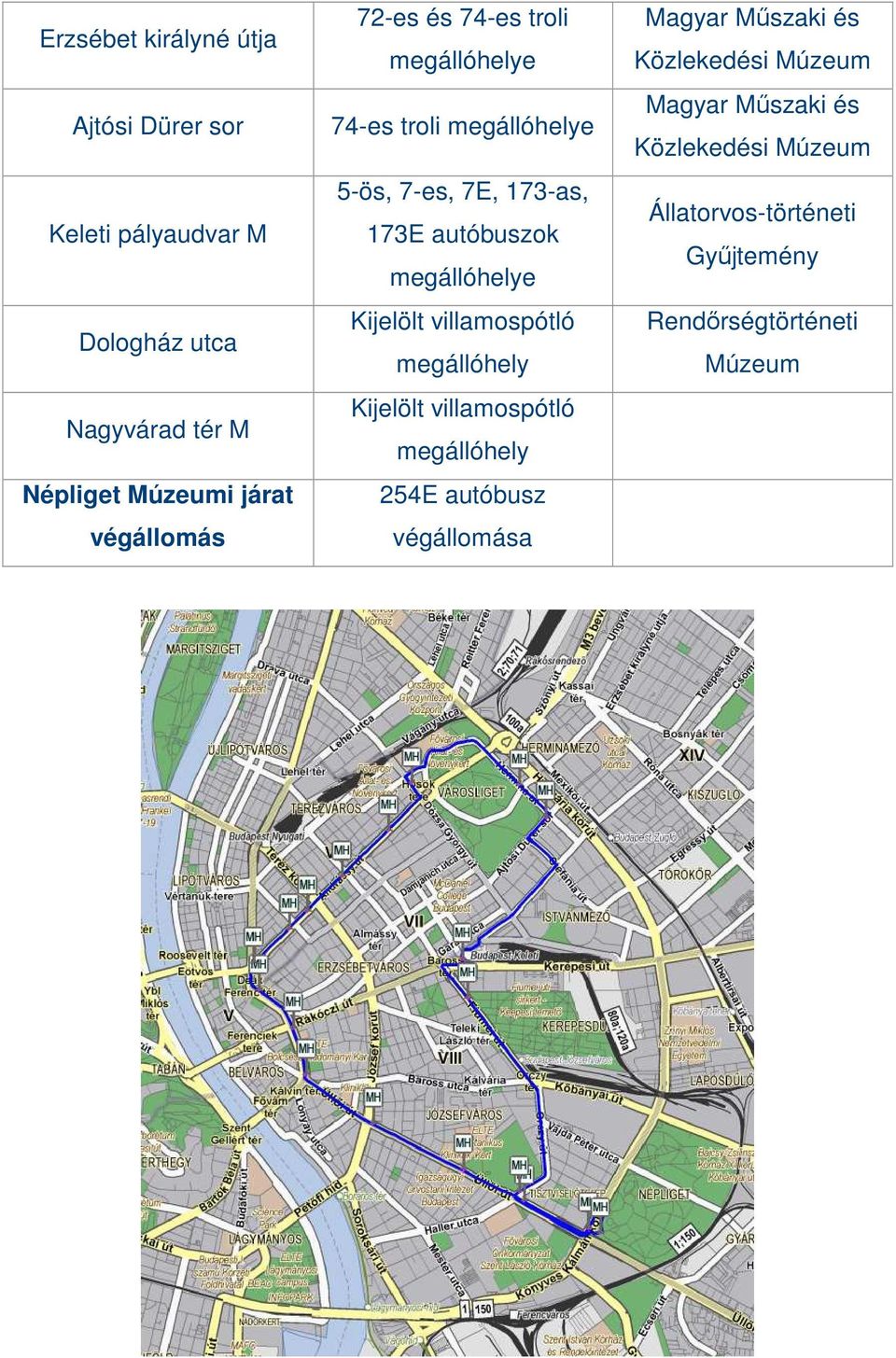 autóbuszok Kijelölt villamospótló Kijelölt villamospótló 254E autóbusz végállomása Magyar