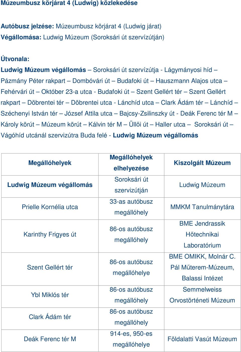 - Lánchíd utca Clark Ádám tér Lánchíd Széchenyi István tér József Attila utca Bajcsy-Zsilinszky út - Deák Ferenc tér M Károly körút körút Kálvin tér M Üllői út Haller utca Soroksári út Vágóhíd