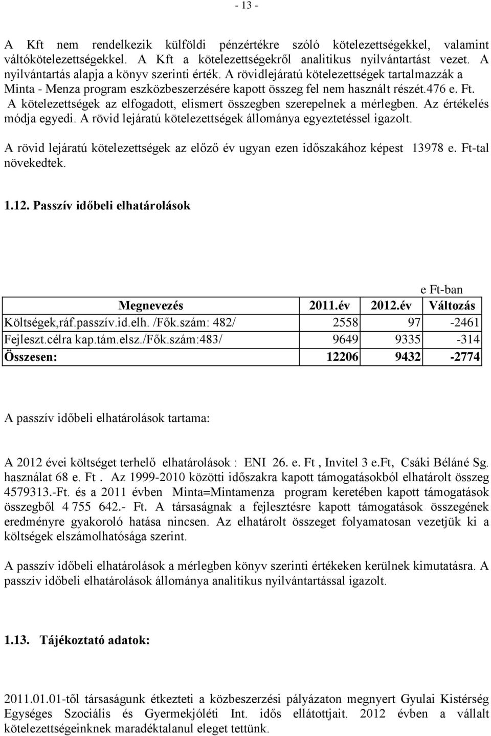 A kötelezettségek az elfogadott, elismert összegben szerepelnek a mérlegben. Az értékelés módja egyedi. A rövid lejáratú kötelezettségek állománya egyeztetéssel igazolt.