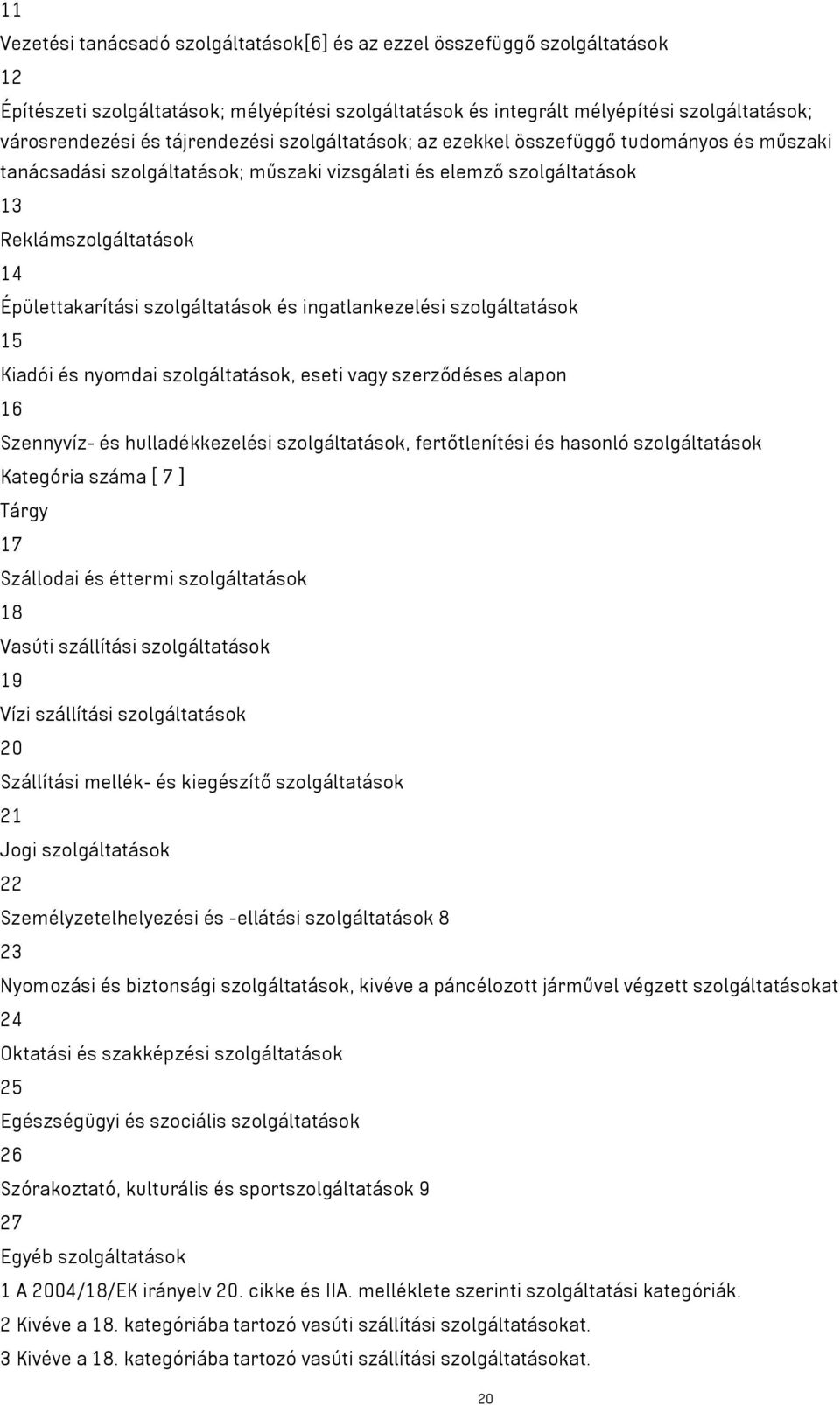 szolgáltatások és ingatlankezelési szolgáltatások 15 Kiadói és nyomdai szolgáltatások, eseti vagy szerződéses alapon 16 Szennyvíz- és hulladékkezelési szolgáltatások, fertőtlenítési és hasonló