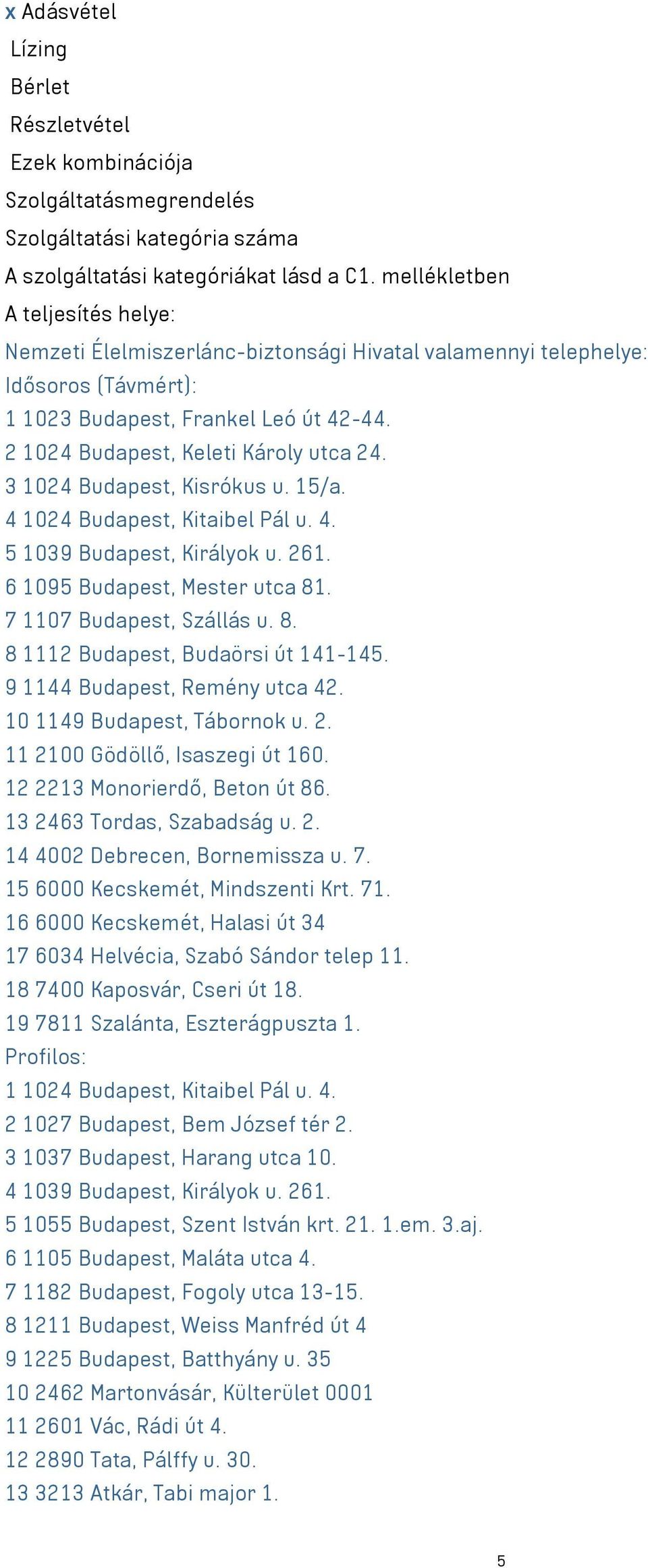 3 1024 Budapest, Kisrókus u. 15/a. 4 1024 Budapest, Kitaibel Pál u. 4. 5 1039 Budapest, Királyok u. 261. 6 1095 Budapest, Mester utca 81. 7 1107 Budapest, Szállás u. 8. 8 1112 Budapest, Budaörsi út 141-145.