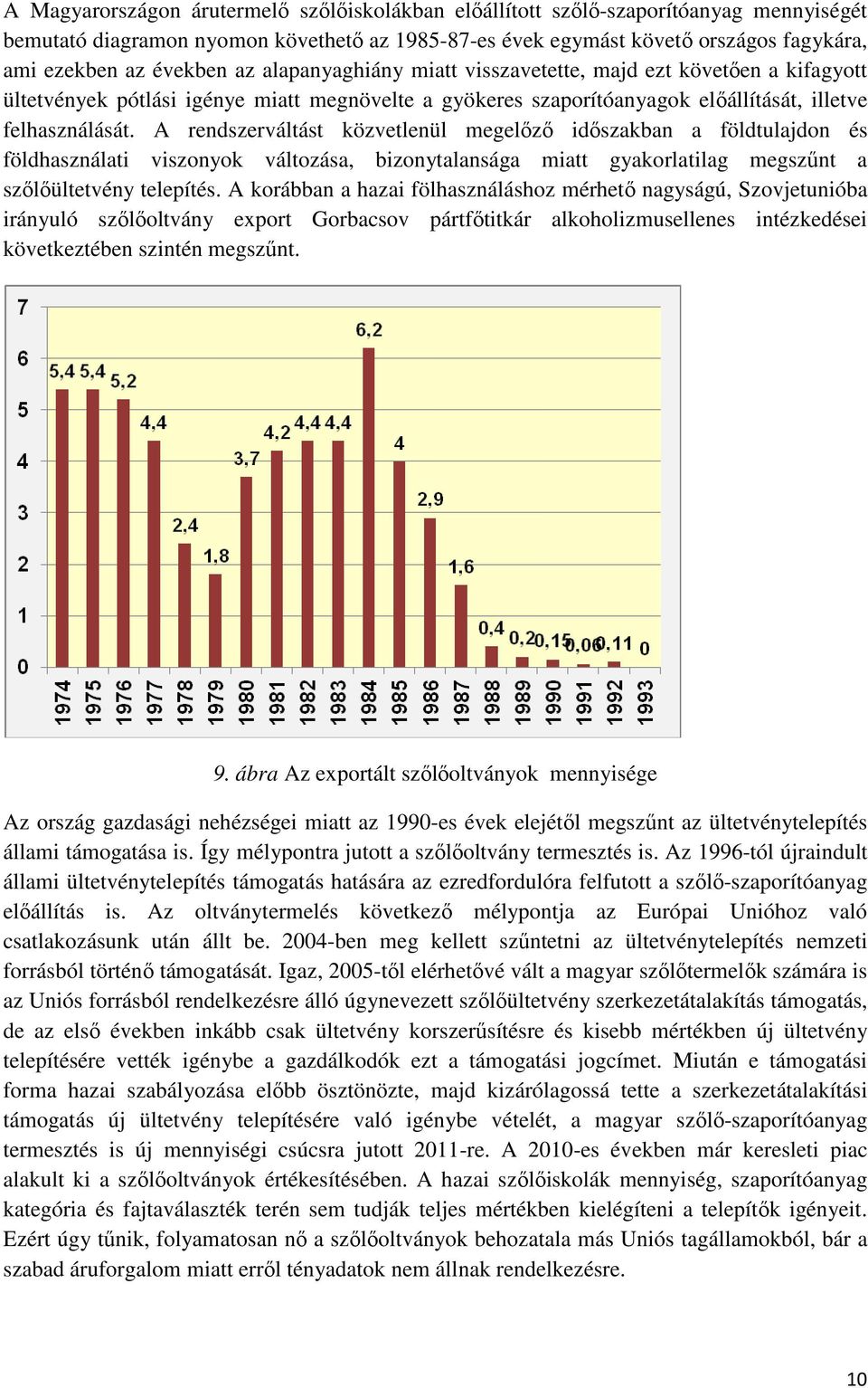 A rendszerváltást közvetlenül megelőző időszakban a földtulajdon és földhasználati viszonyok változása, bizonytalansága miatt gyakorlatilag megszűnt a szőlőültetvény telepítés.