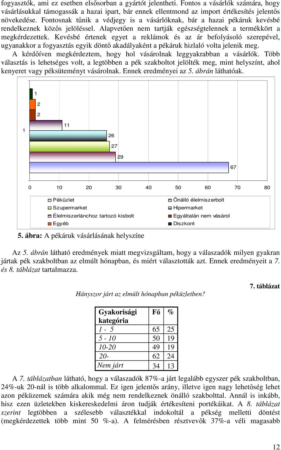 Kevésbé értenek egyet a reklámok és az ár befolyásoló szerepével, ugyanakkor a fogyasztás egyik döntı akadályaként a pékáruk hizlaló volta jelenik meg.