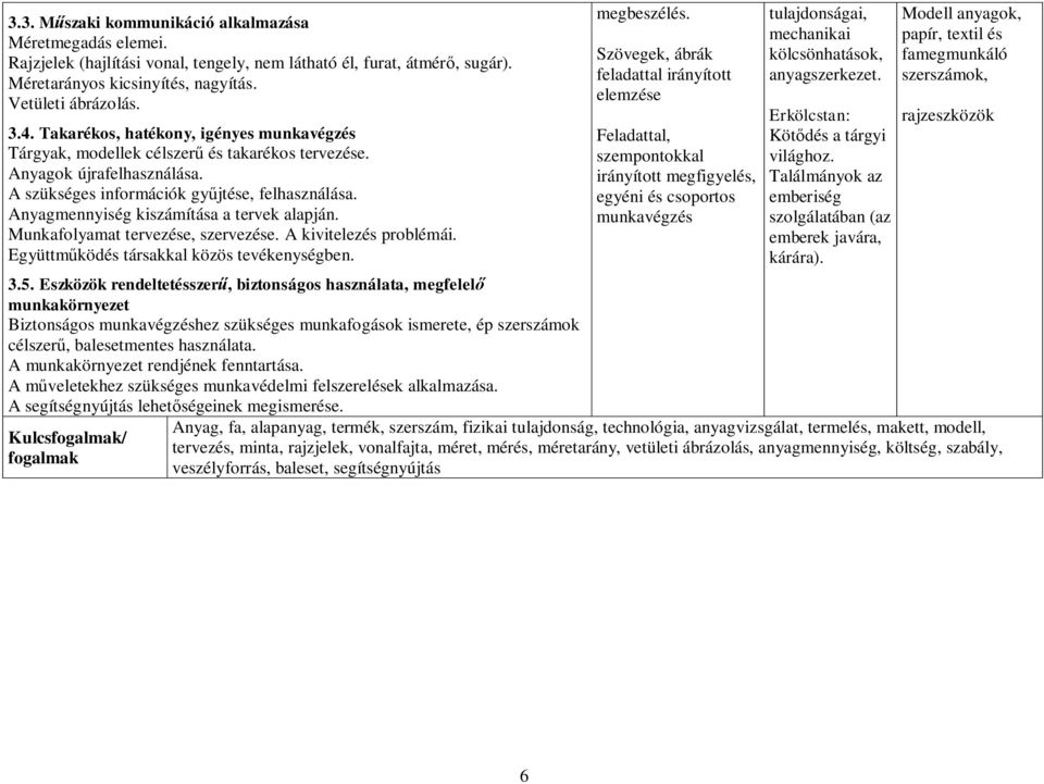 Anyagmennyiség kiszámítása a tervek alapján. Munkafolyamat tervezése, szervezése. A kivitelezés problémái. Együttműködés társakkal közös tevékenységben. 3.5.