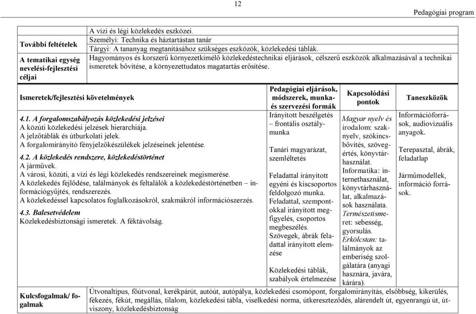 Hagyományos és korszerű környezetkímélő közlekedéstechnikai eljárások, célszerű eszközök alkalmazásával a technikai ismeretek bővítése, a környezettudatos magatartás erősítése. 4.1.