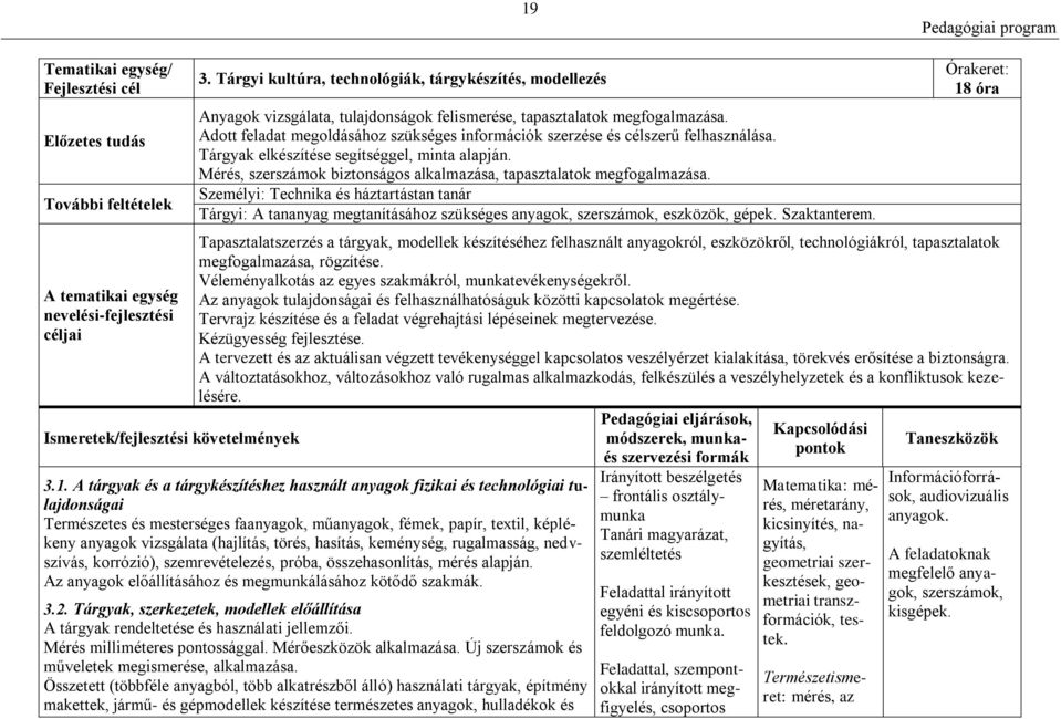 Adott feladat megoldásához szükséges információk szerzése és célszerű felhasználása. Tárgyak elkészítése segítséggel, minta alapján.