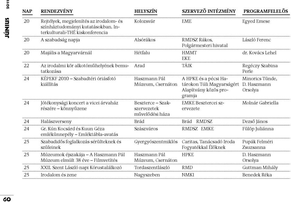 Kovács Lehel 22 Az irodalmi kör alkotóműhelyének bemutatkozása 24 KÉPEKF 2010 Szabadtéri óriásfotó kiállítás 24 Jótékonysági koncert a vicei árvaház részére könnyűzene Arad TÁIK Regéczy Szabina Perle