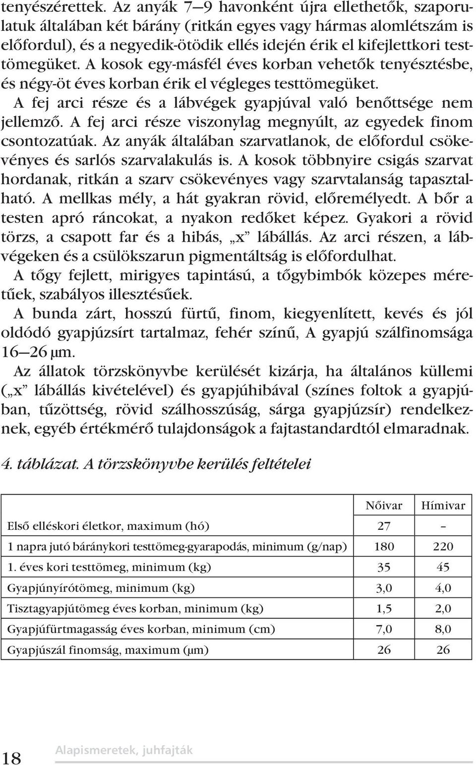 A kosok egy-másfél éves korban vehetők tenyésztésbe, és négy-öt éves korban érik el végleges testtömegüket. A fej arci része és a lábvégek gyapjúval való benőttsége nem jellemző.